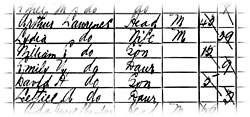 The Lawrence family listed in the 1901 Census 