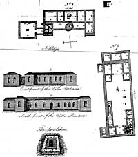 Plans of Mansfield Woodhouse Roman villa, uncovered in the 1780s.