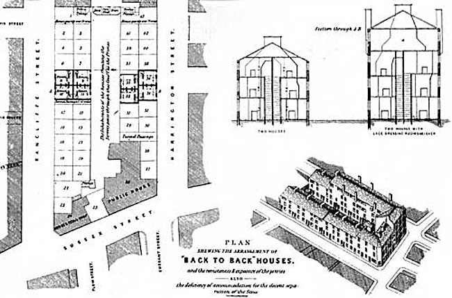 Thomas Hawksley's "Plan shewing the arrangement of 'Back to Back' houses and the remoteness and exposure of the privies, also the deficiency of accomodation for the decent separation of the Sexes" dates from 1845 and reveals the cramped conditions in the Broad Marsh area of the town.